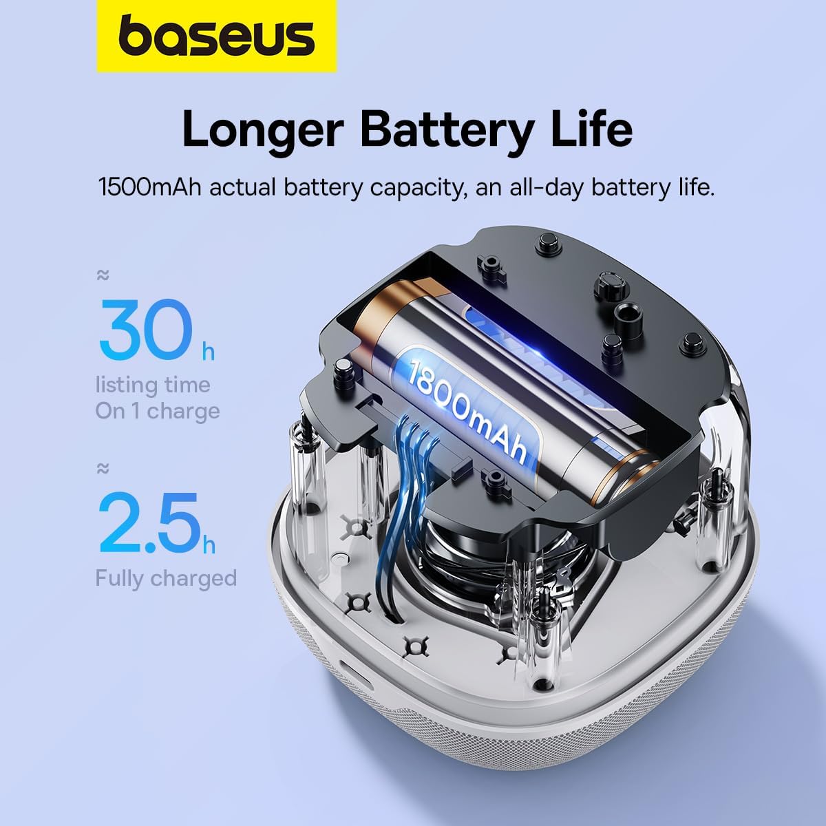 Tragbarer Bluetooth-Lautsprecher Baseus AeQur V2, Weiß 